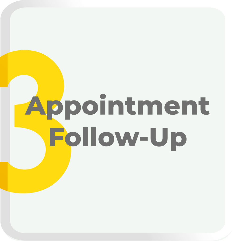 Appointment Generation Process - Appointment Follow-up