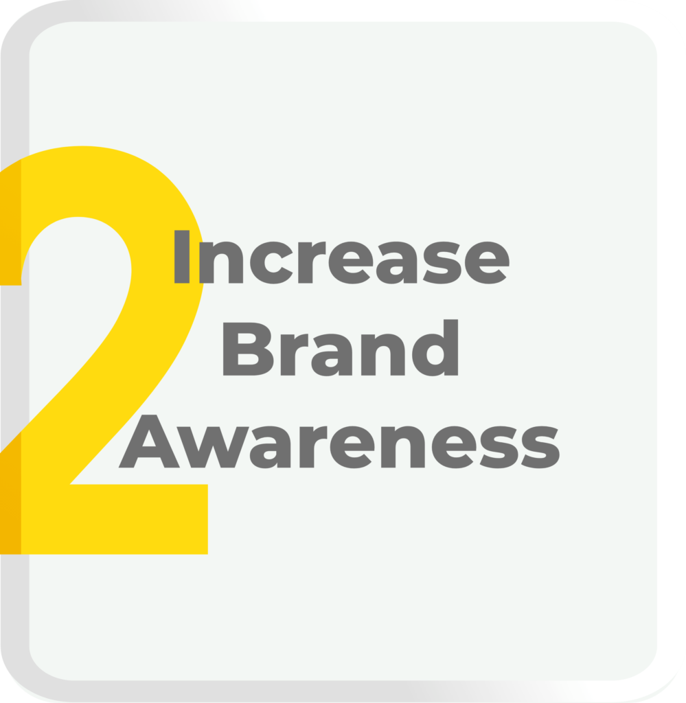 Our Demand Generation Process - Increase Brand Awareness