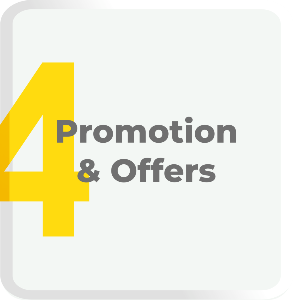 Our Demand Generation Process - Promotion & Offers