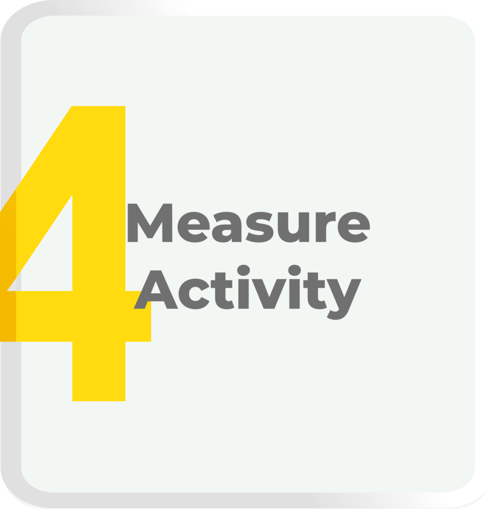 Measure Activity